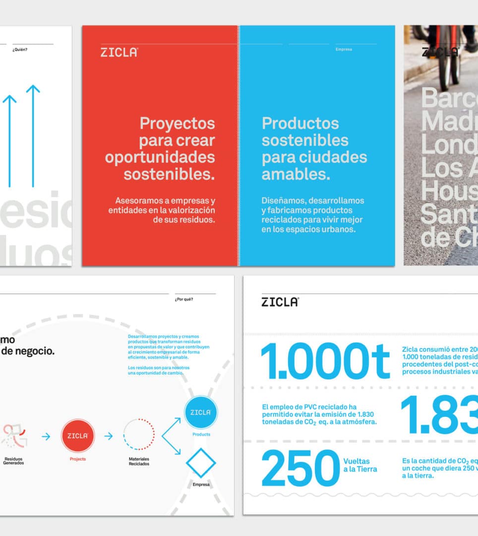 Zicla: branding corporativo para comunicar su propuesta de valor de NOMON DESIGN, agencia de branding, diseño gráfico y packaging de Barcelona