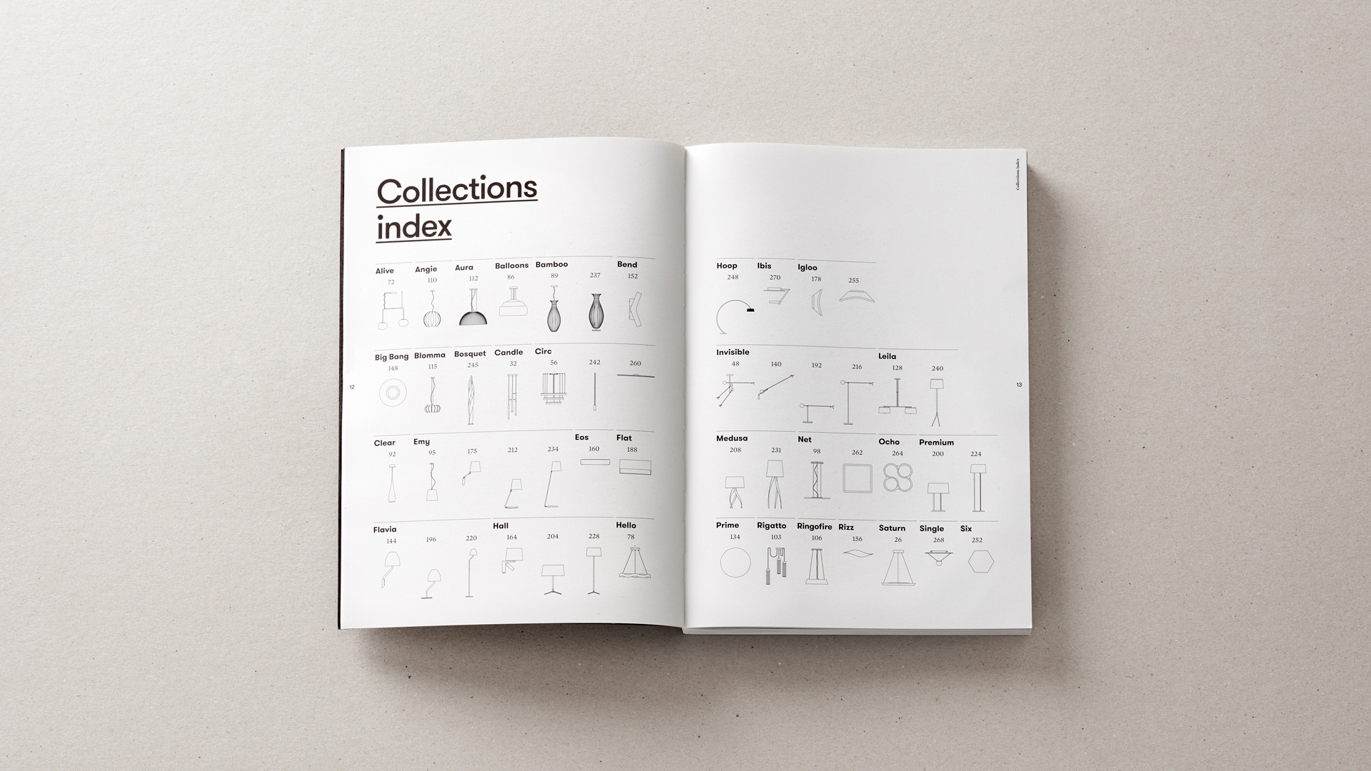 Branding corporativo de Grok, fabricante de iluminación, aplicado a catálogo por Nomon Design, agencia de branding