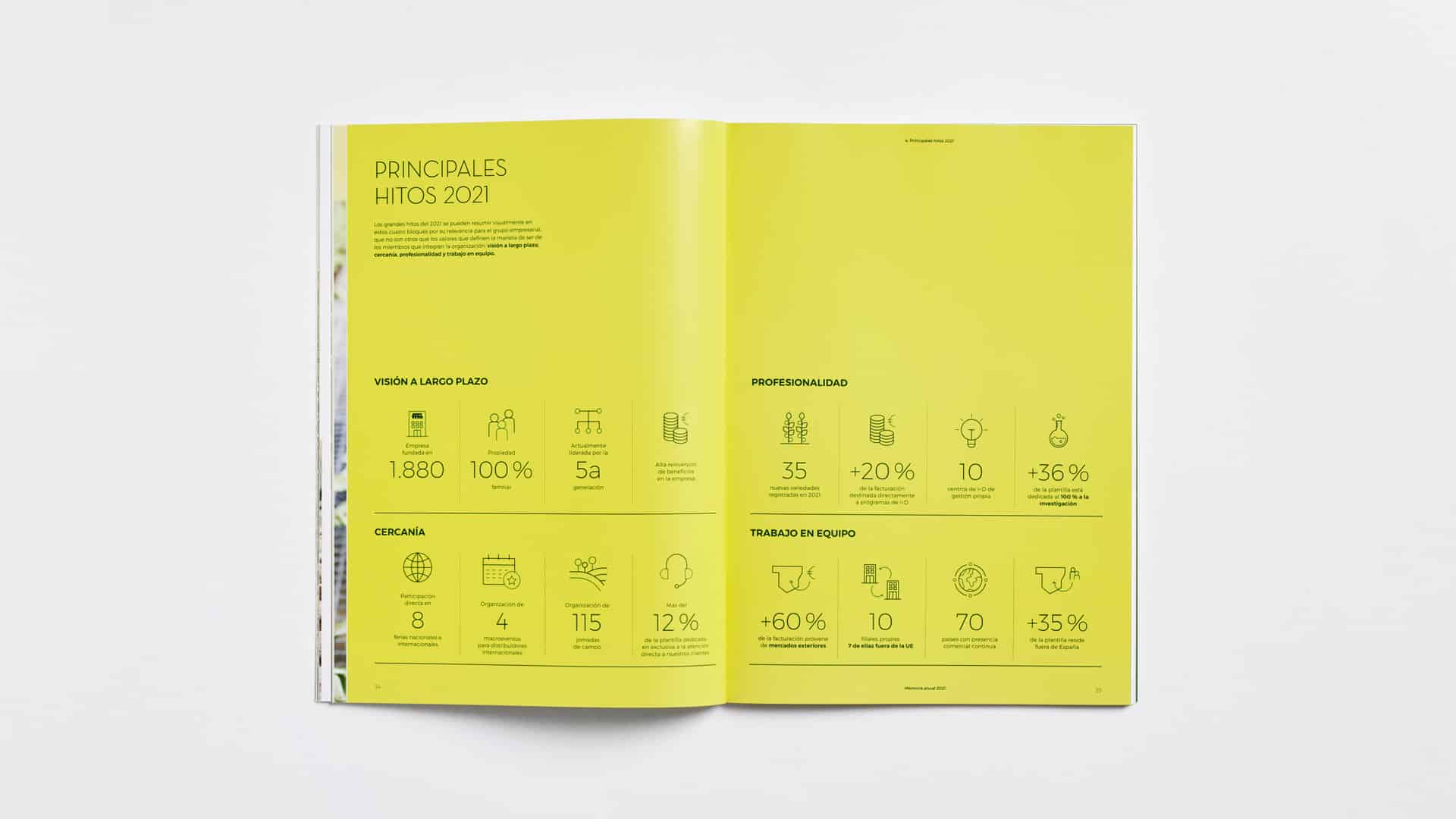 Interior de la memoria con valores corporativos ilustrados para Semillas Fitó por NOMON DESIGN, agencia de branding