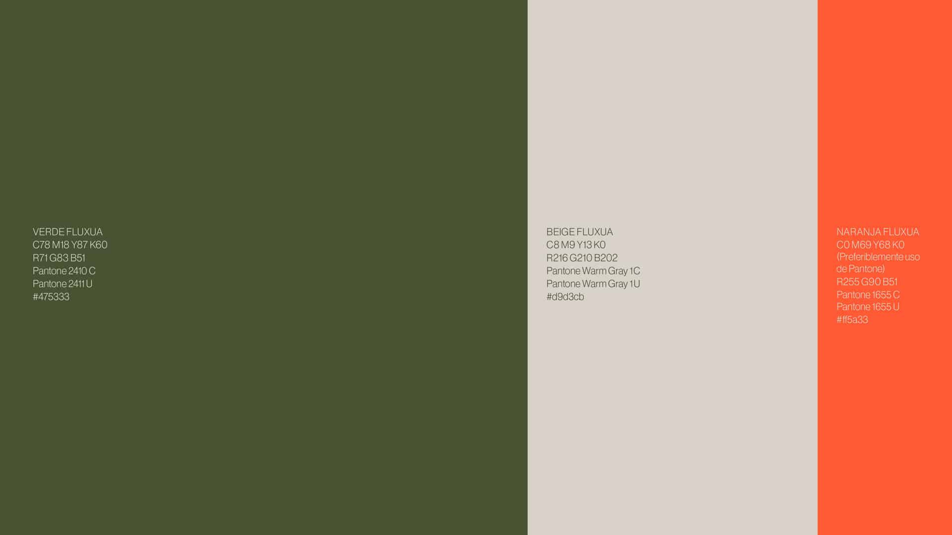Estrategia de branding corporativo de FLUXUA por NOMON DESIGN, agencia de branding