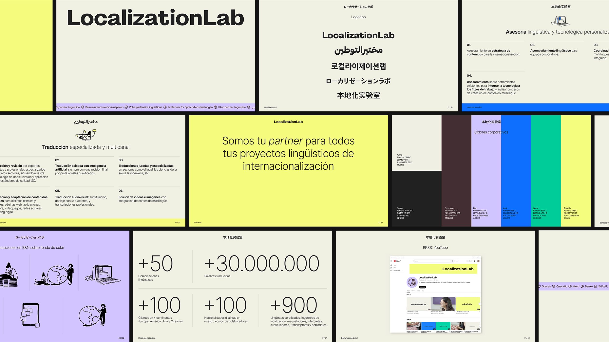 Captura de pantalla de la presentación del sistema de identidad visual y estrategia de contenidos para LocalizationLab, desarrollada por Nomon Design.
